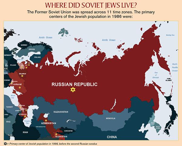 According to the National Conference on Soviet Jewry, in 1986 there were approximately 701,000 Jews in the Russian Republic, 634,000 in the Ukraine, 135,000 in Belarus, 100,000 in Uzbekistan, 80,000 in Moldova, 35,000 in Azerbaijan, 28,000 in Georgia, 28,000 in Latvia, 18,000 in Dagestan, 15,000 in Lithuania, 15,000 in Tajikistan and 5,000 in Estonia.